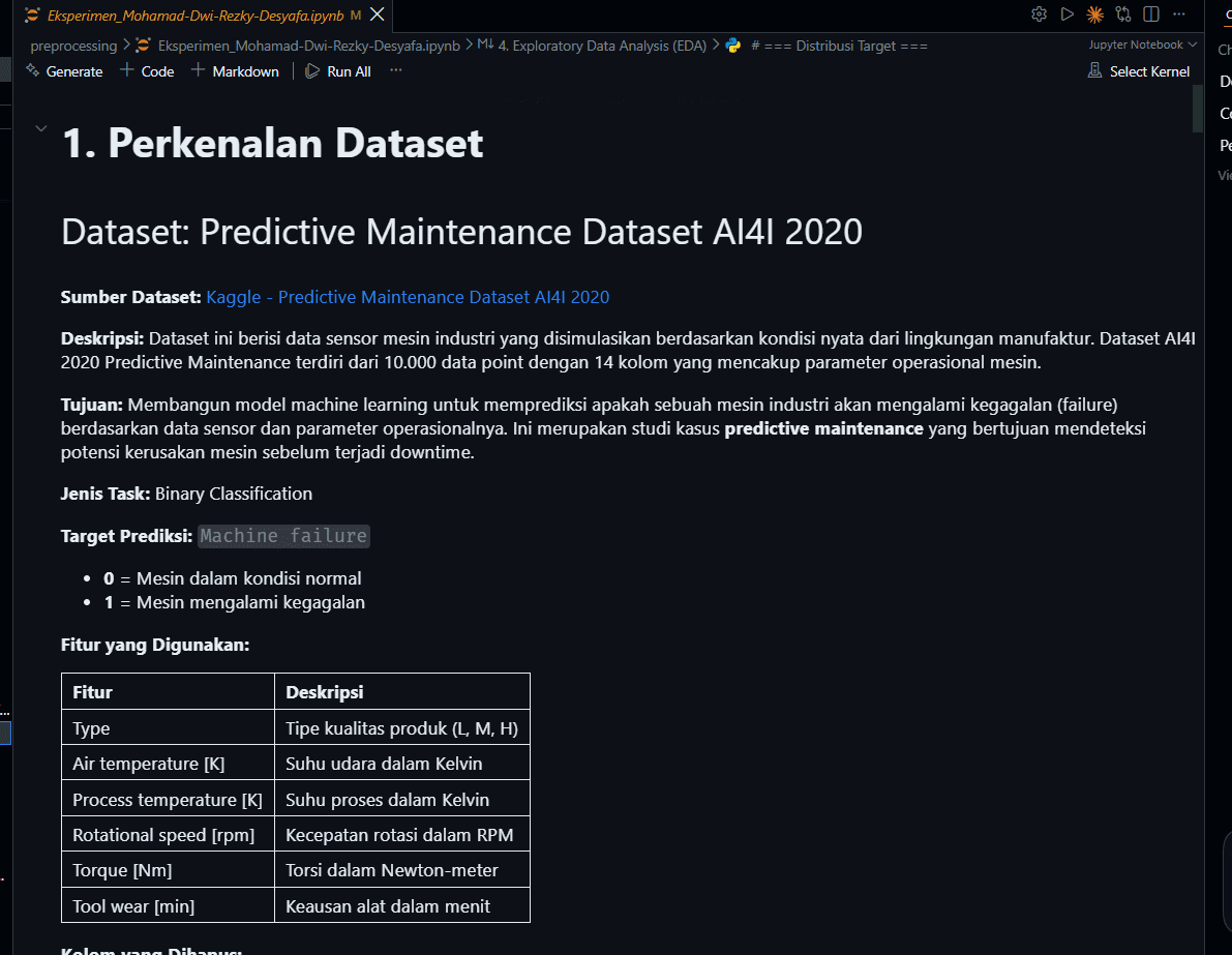 Predictive Maintenance: Machine Failure Preprocessing Pipeline
